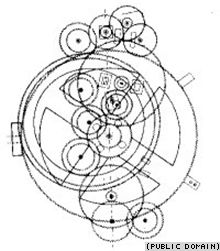 Схема Антикитерского механизма