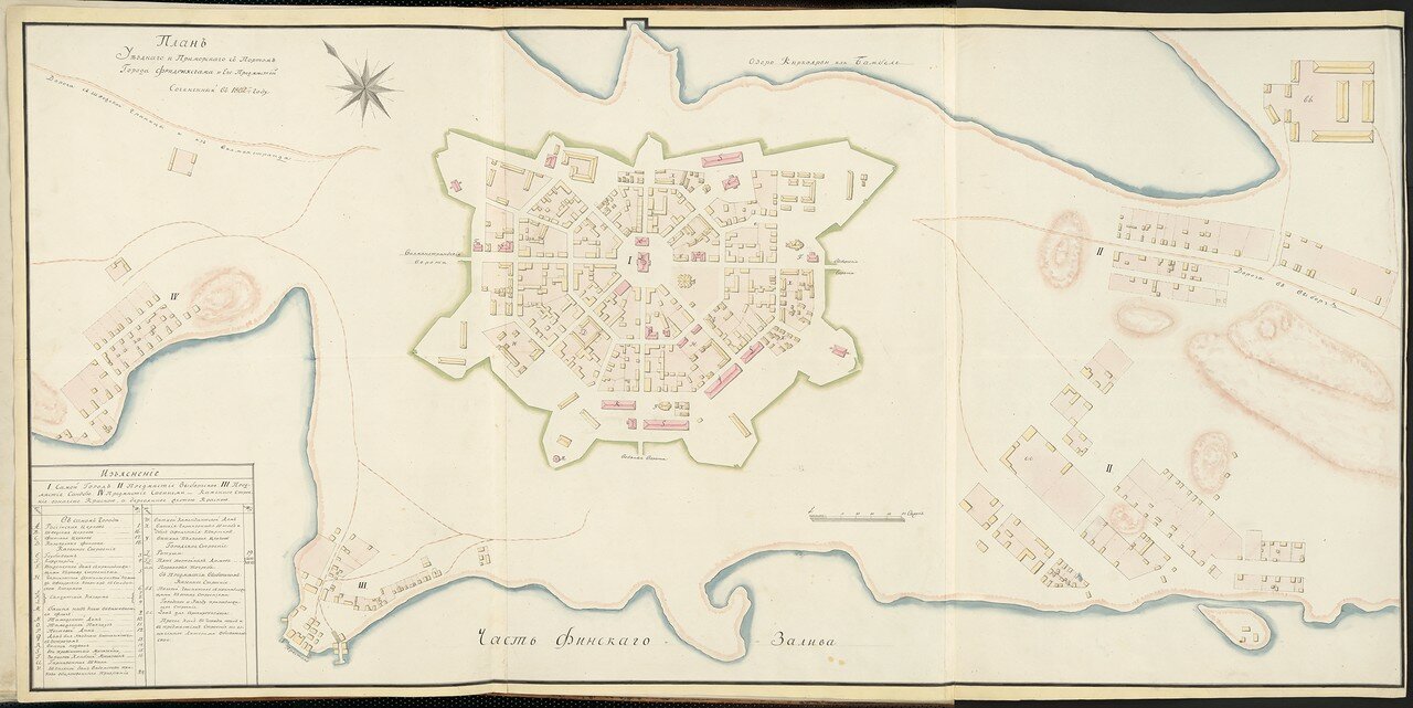 20. План города Фридрихсгам (Хамина). 1802