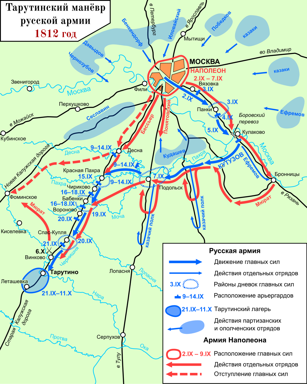 Карта тарутинский маневр 1812 года