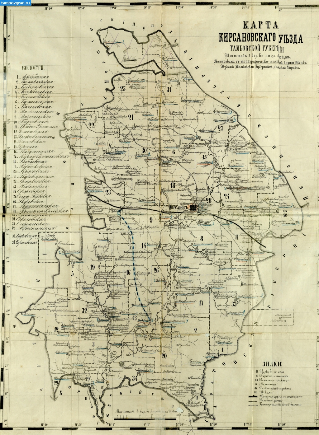 Карта тамбовской губернии 1850