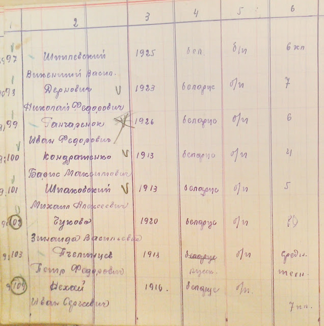 Коваленко Арсений Максимович Челябинск Инстаграм Фото 15.10